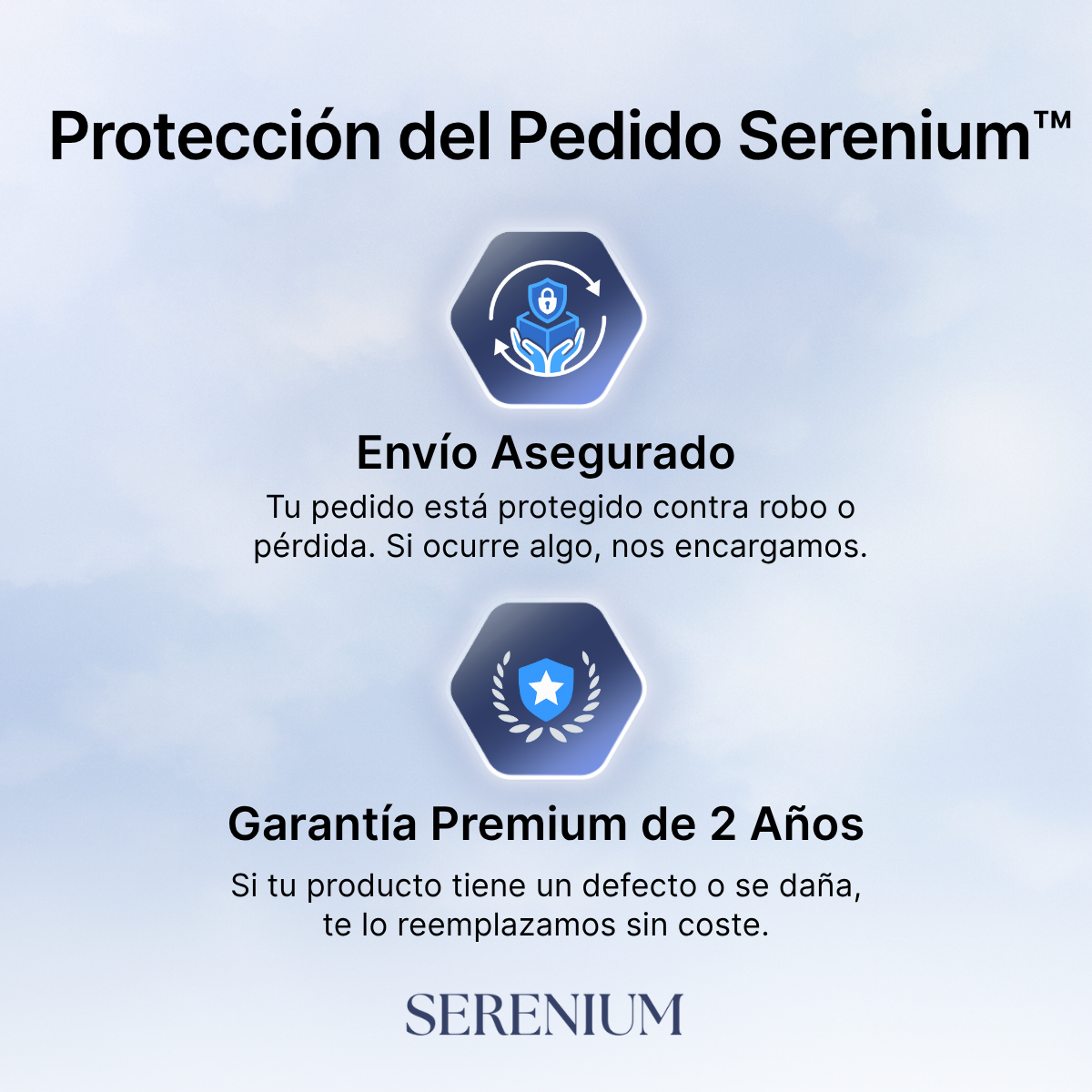 Protección del Pedido Serenium™